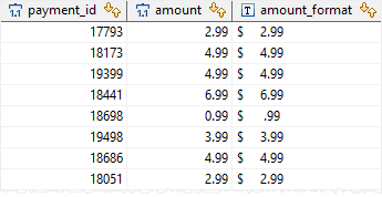 PostgreSQL TO_CHAR Function - add currency symbol example